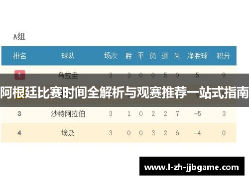 阿根廷比赛时间全解析与观赛推荐一站式指南