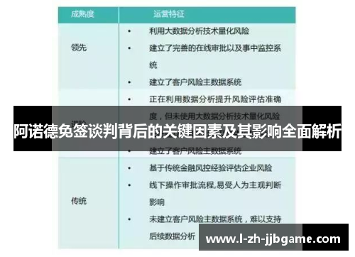 阿诺德免签谈判背后的关键因素及其影响全面解析