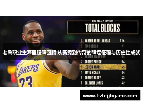 老詹职业生涯里程碑回顾 从新秀到传奇的辉煌征程与历史性成就 老詹职业生涯里程碑回顾 从新秀到传奇的辉煌征程与历史性成就