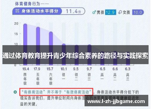 通过体育教育提升青少年综合素养的路径与实践探索