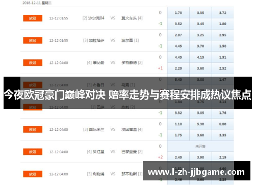 今夜欧冠豪门巅峰对决 赔率走势与赛程安排成热议焦点