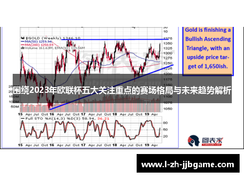 围绕2023年欧联杯五大关注重点的赛场格局与未来趋势解析